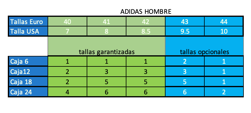 Nike Hombre