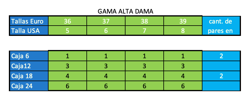 Amiri Dama