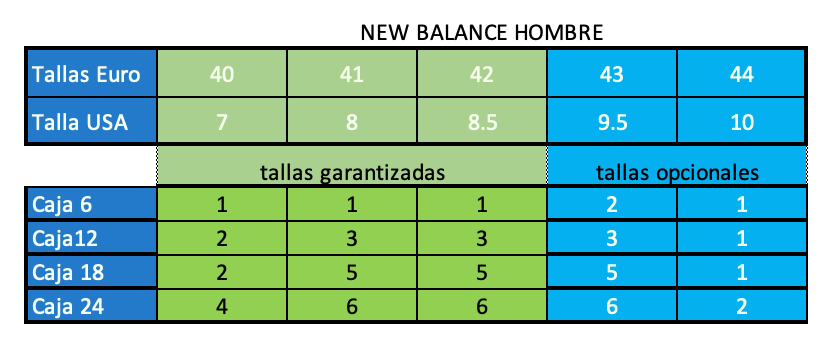 Nike Hombre