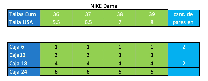 Nike Hombre