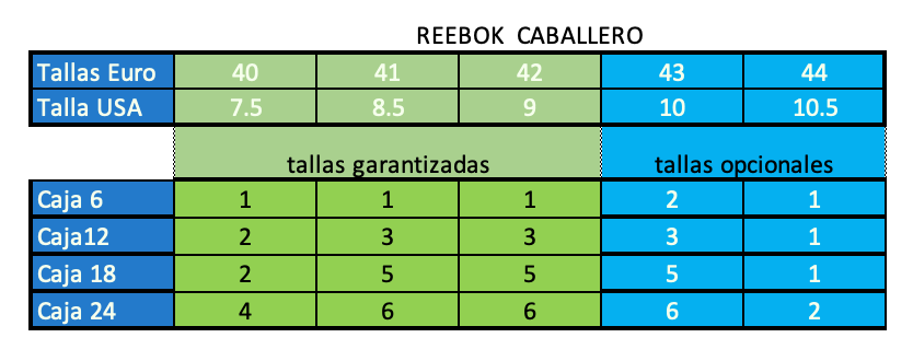 Reebok Hombre